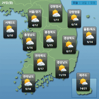 케이웨더 홈페이지 캡처